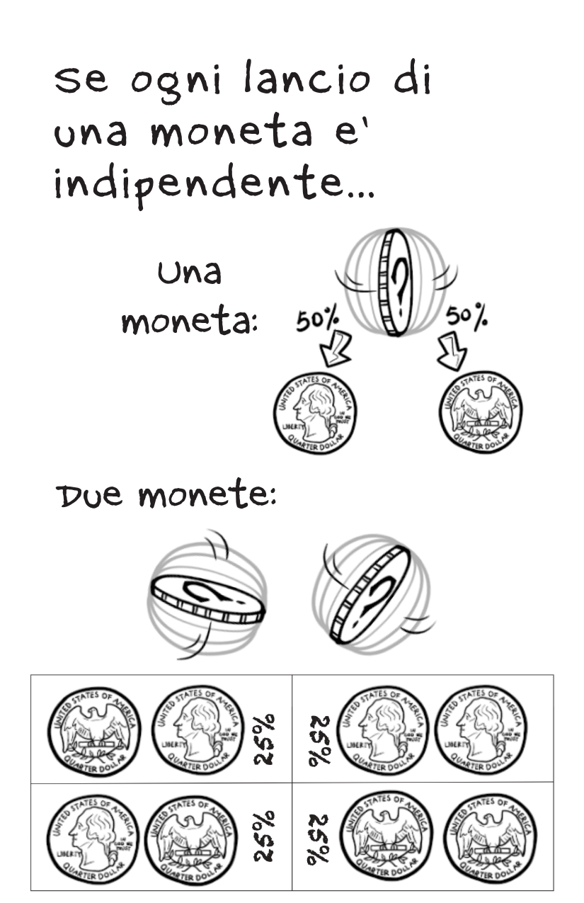 Entanglement [Italian]-4-4.png