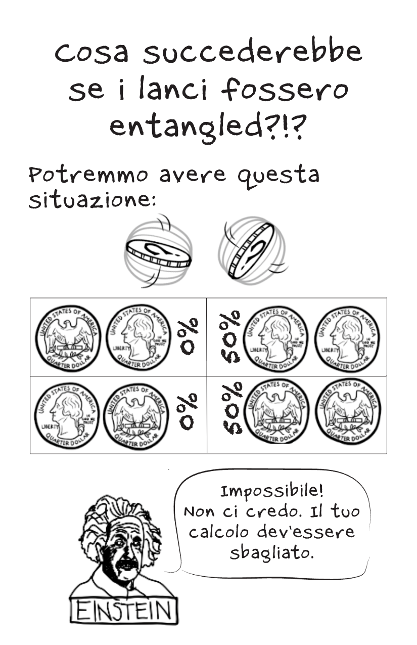 Entanglement [Italian]-5-5.png