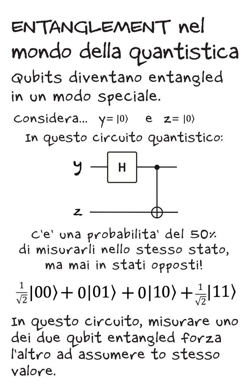 Entanglement [Italian]-6-6.png