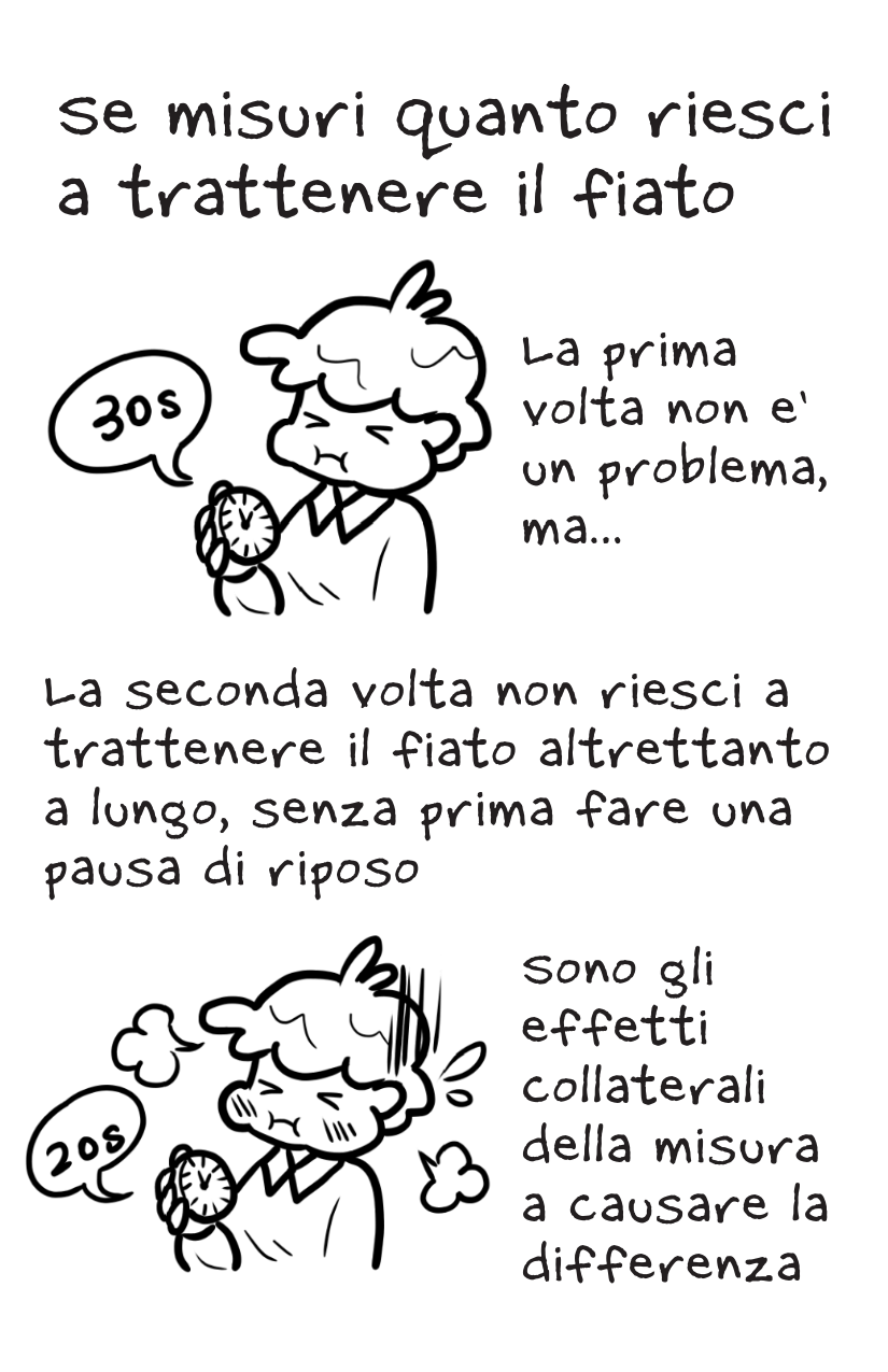 Measurement [Italian]-5-5.png