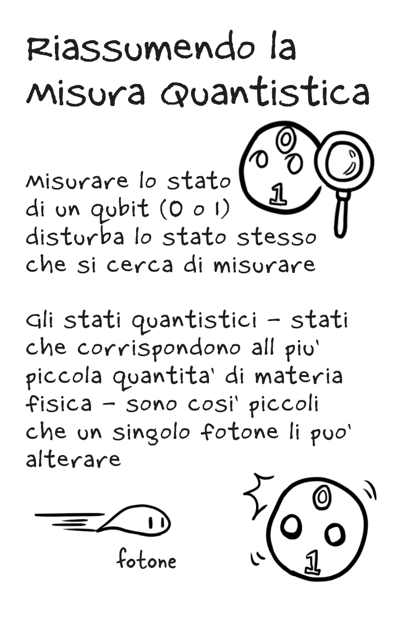 Measurement [Italian]-7-7.png
