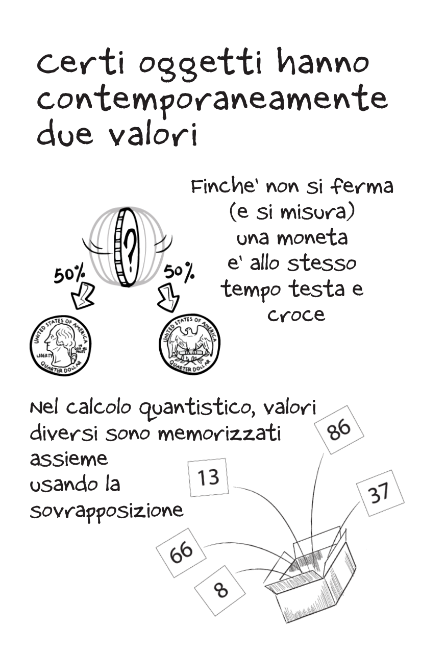 Superposition [Italian]-3-3.png