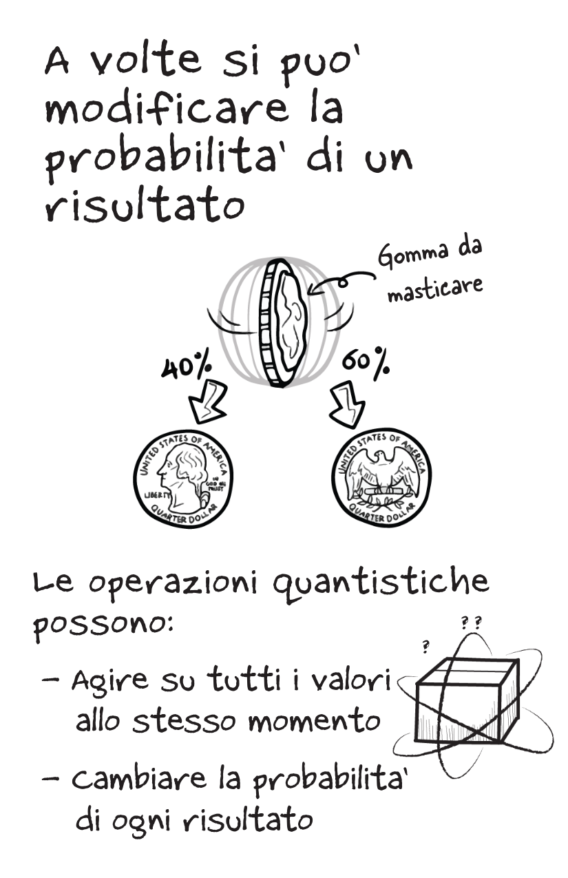 Superposition [Italian]-4-4.png