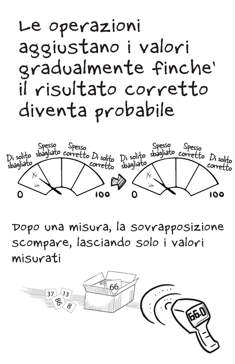 Superposition [Italian]-5-5.png
