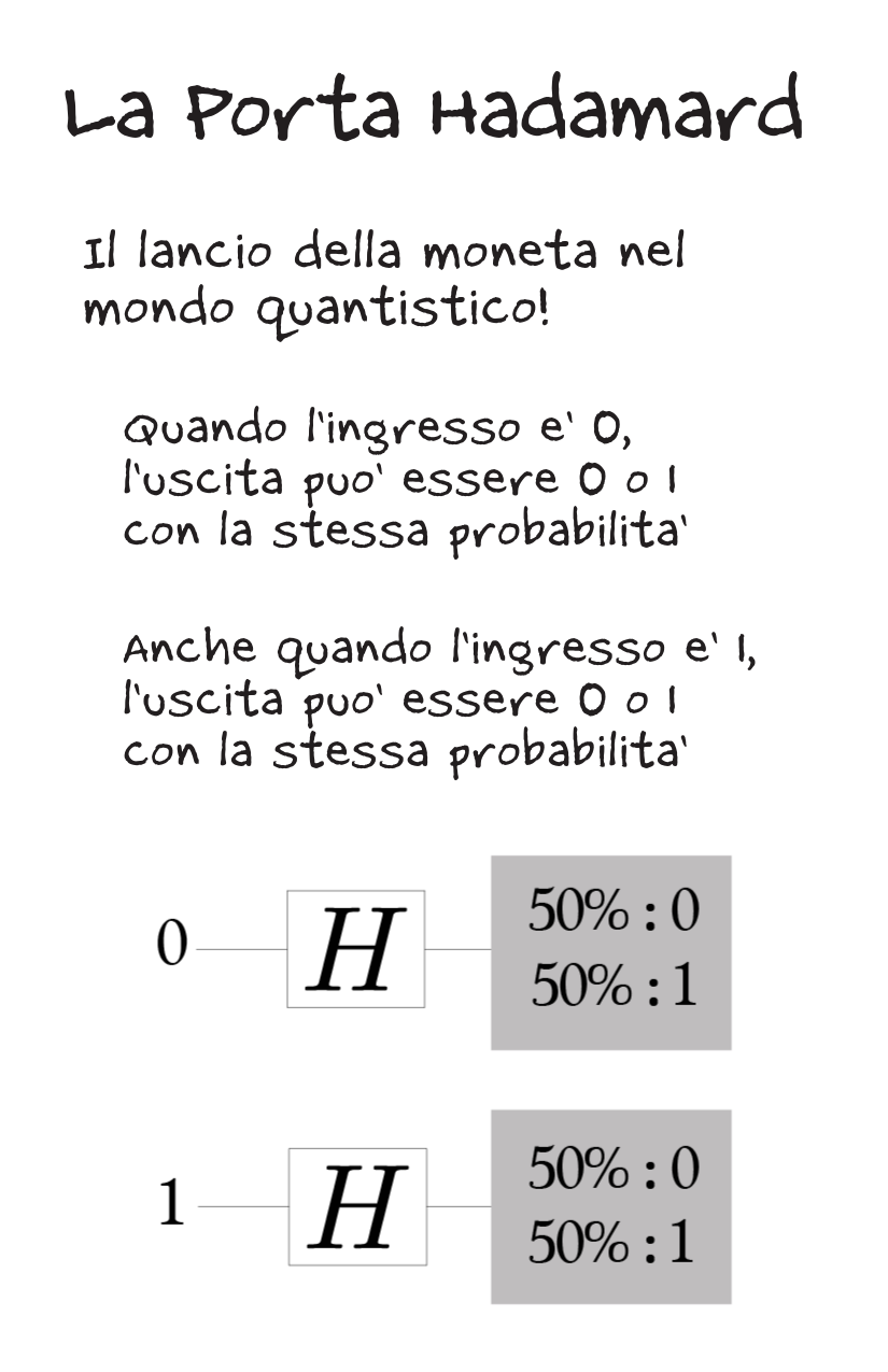 Superposition [Italian]-6-6.png