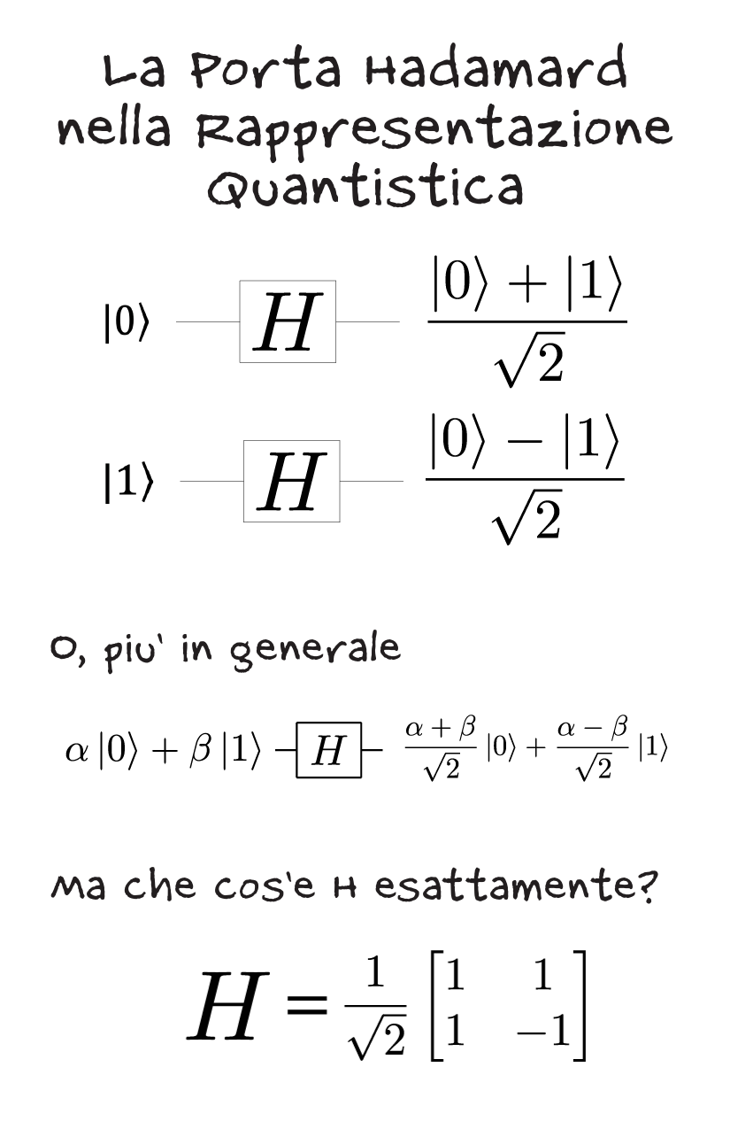 Superposition [Italian]-7-7.png