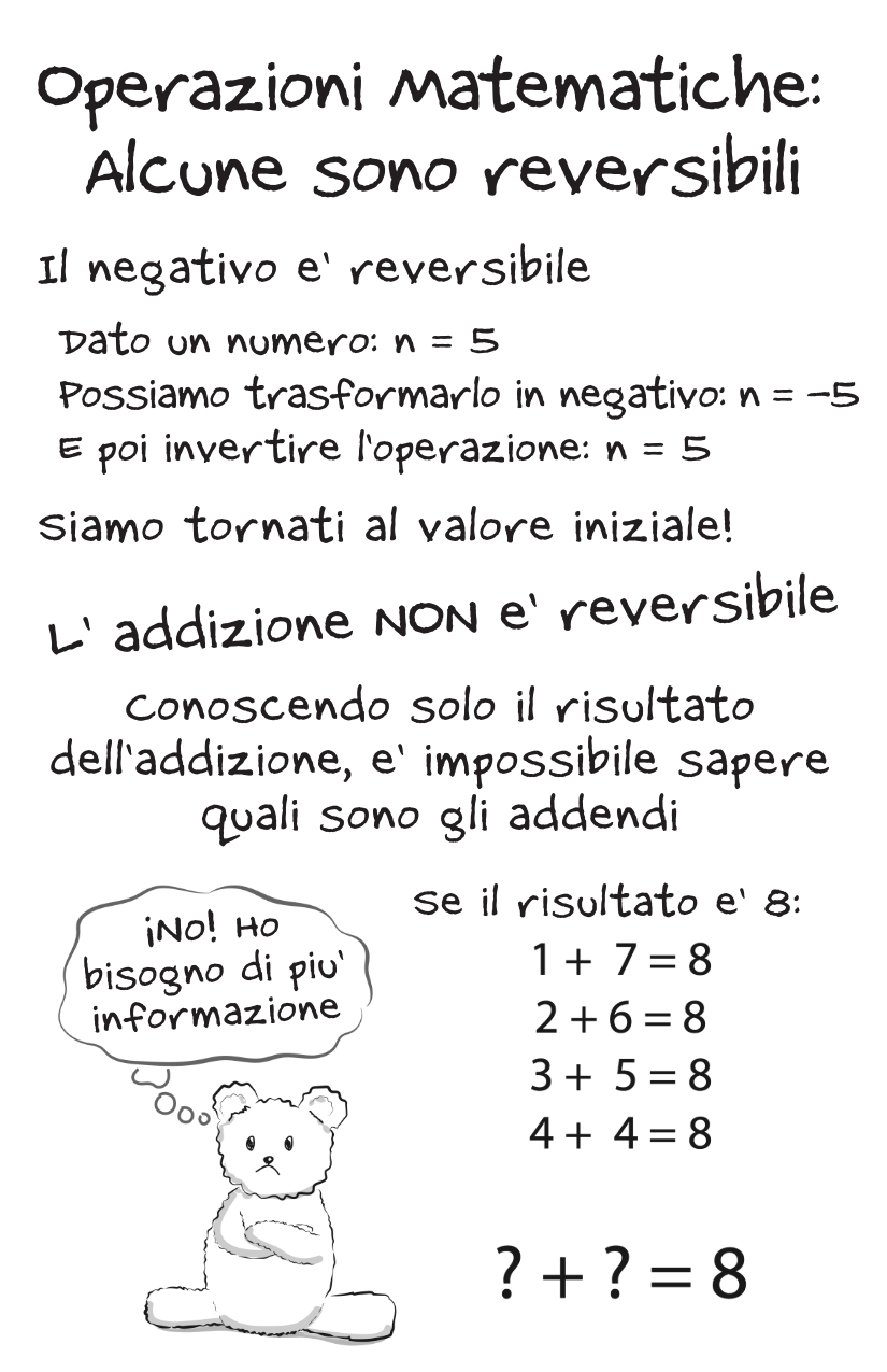 Reversibility [Italian]-4-4.png
