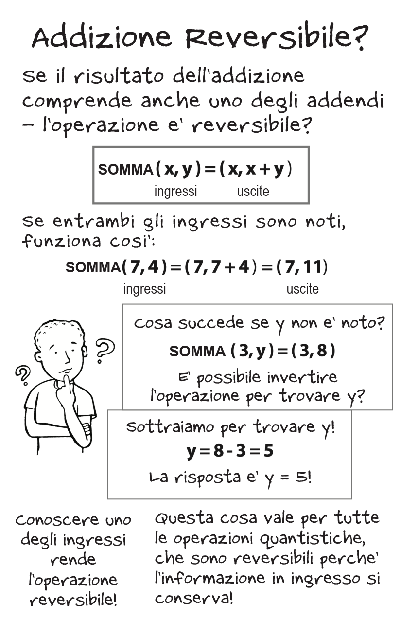Reversibility [Italian]-5-5.png