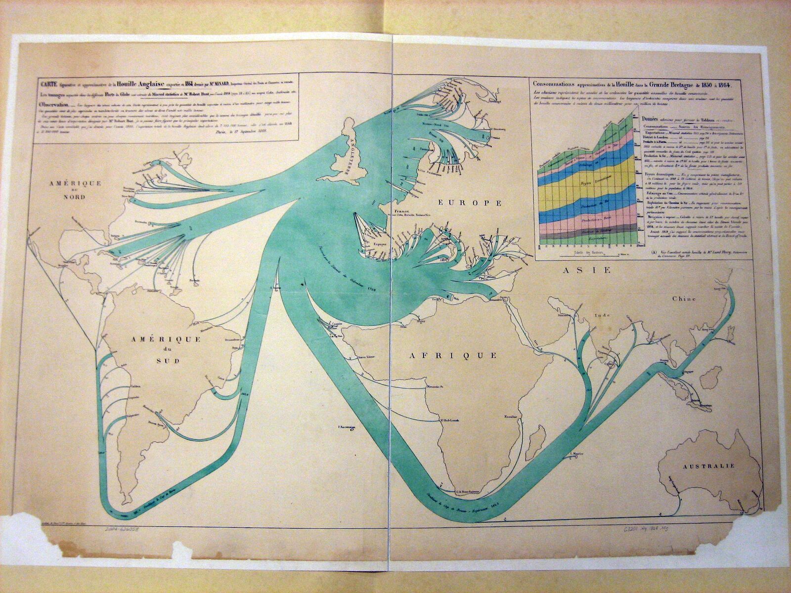 British Coal Exports in the year 1864 , 1mm thickness on the blue bars is equal to 20,000 tons — note that the bulk of British Coal was actually consumed in domestic production — this was just the leftovers