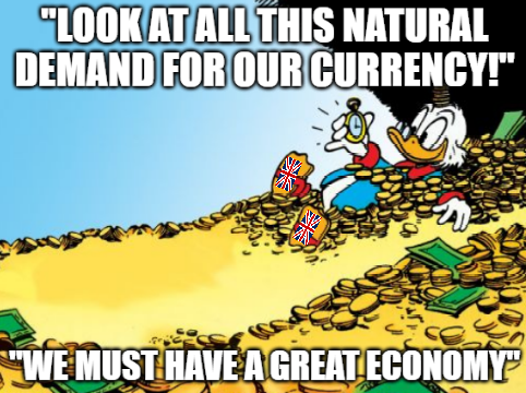 I’m not kidding, this was actually their whole strategy. Unironically. Also, note how ripe for    political    abuse this sort of    fiscal    policy can be in a democracy — voters can be fooled that your    policies    are working by the actions of a few bankers and couple of newspaper headlines