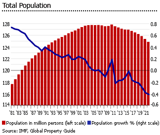 japan_pop.gif