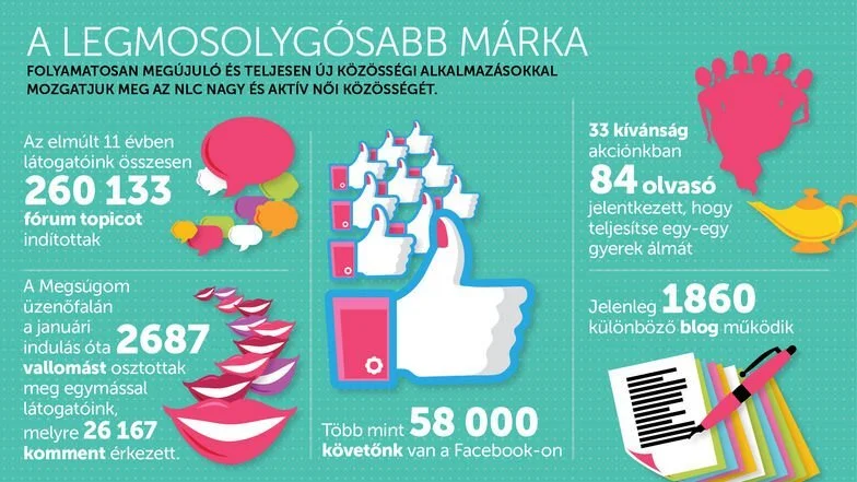 NLC_prezi4_784x523.jpg