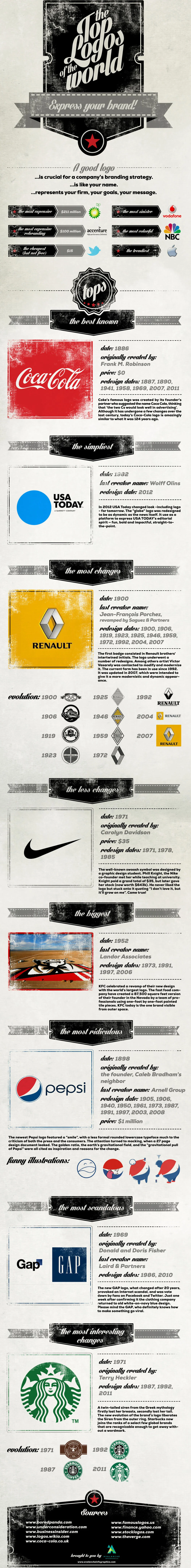 top_logo_infographic.jpg