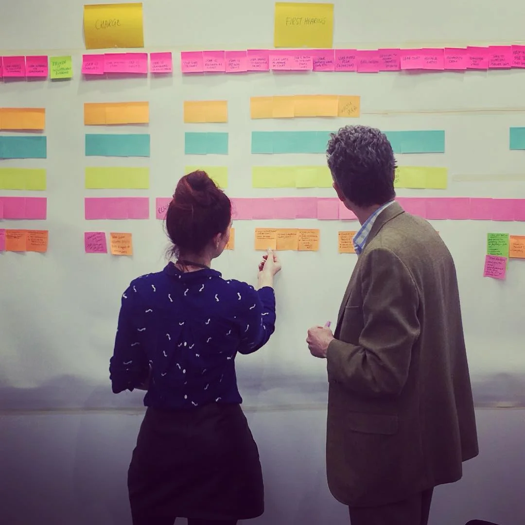 Service Design tools: Customer Journey Mapping