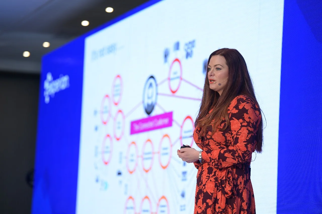 Customer testing for start-ups