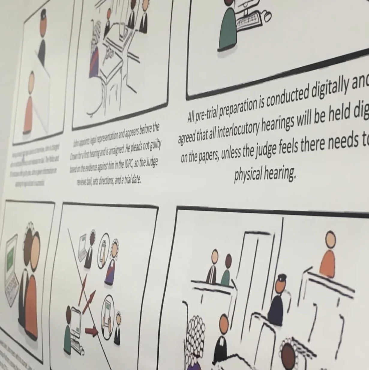 SERVICE DESIGN TOOLS: STORYBOARDS