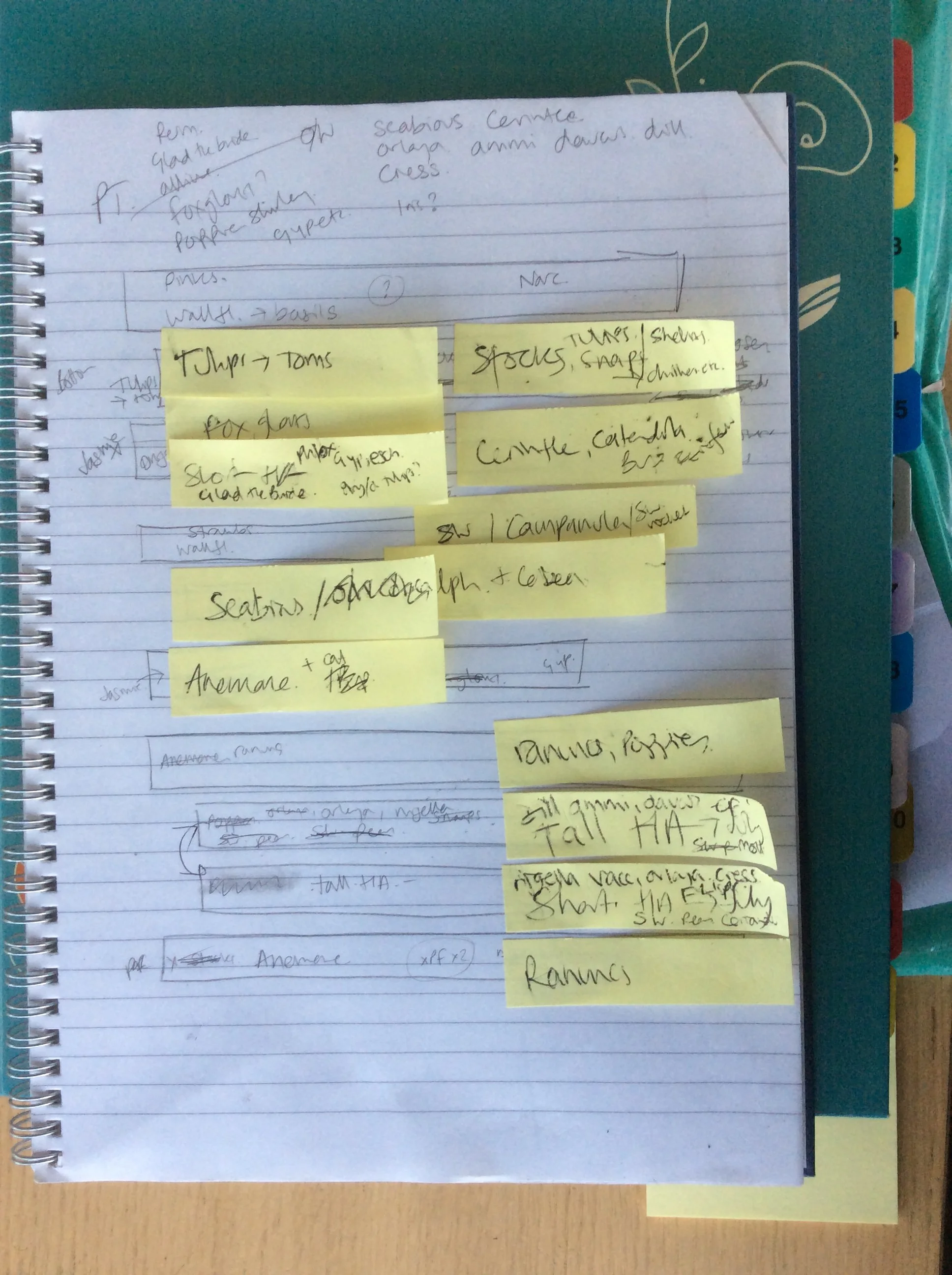 polytunnel post it note.jpg