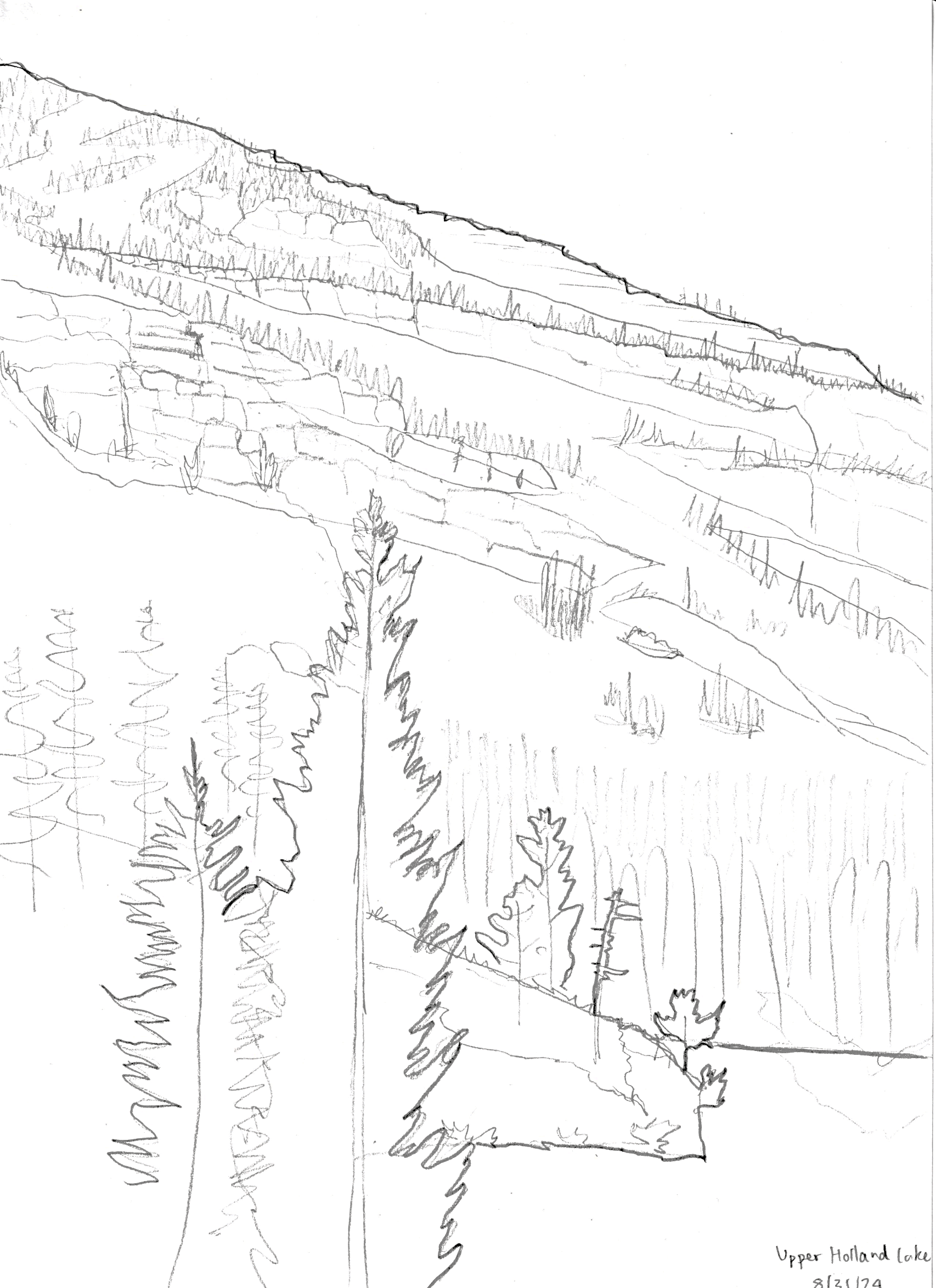 Upper Holland Lake Montana.png