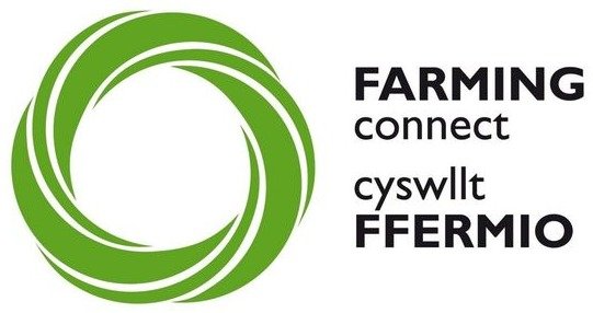Farming Connect - Business Wales