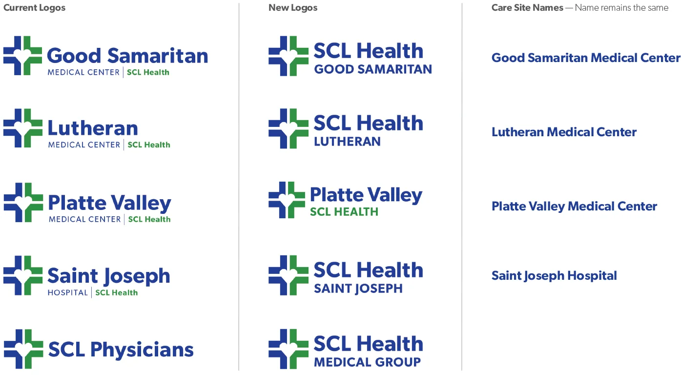 Brand Refresh - Front Range Logos.jpg