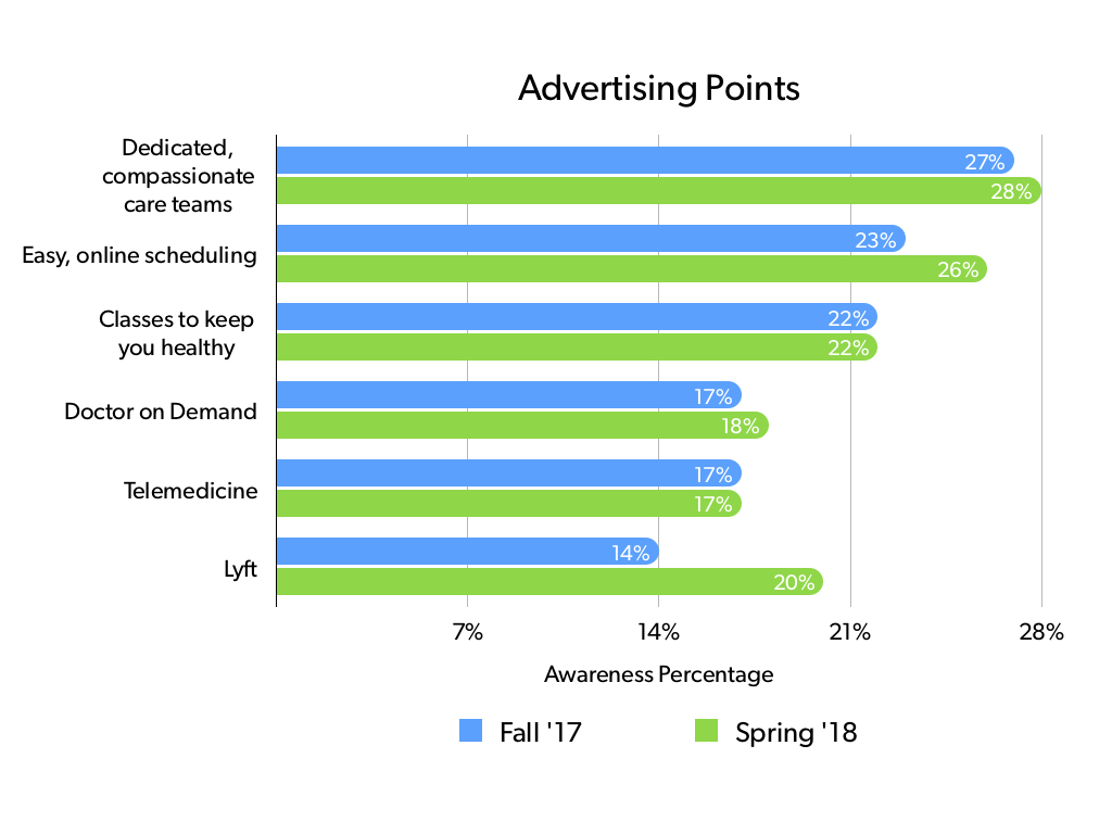 Brand Data2.jpg