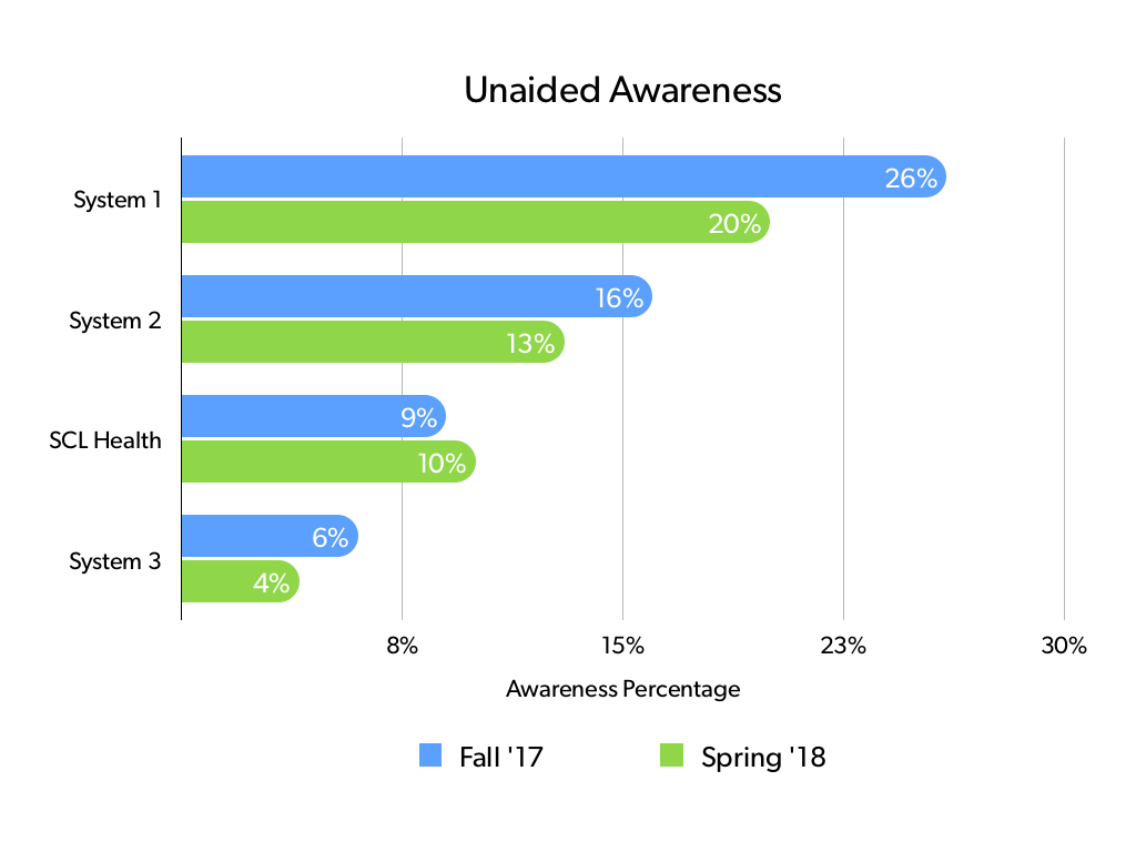 Brand Data1.jpg