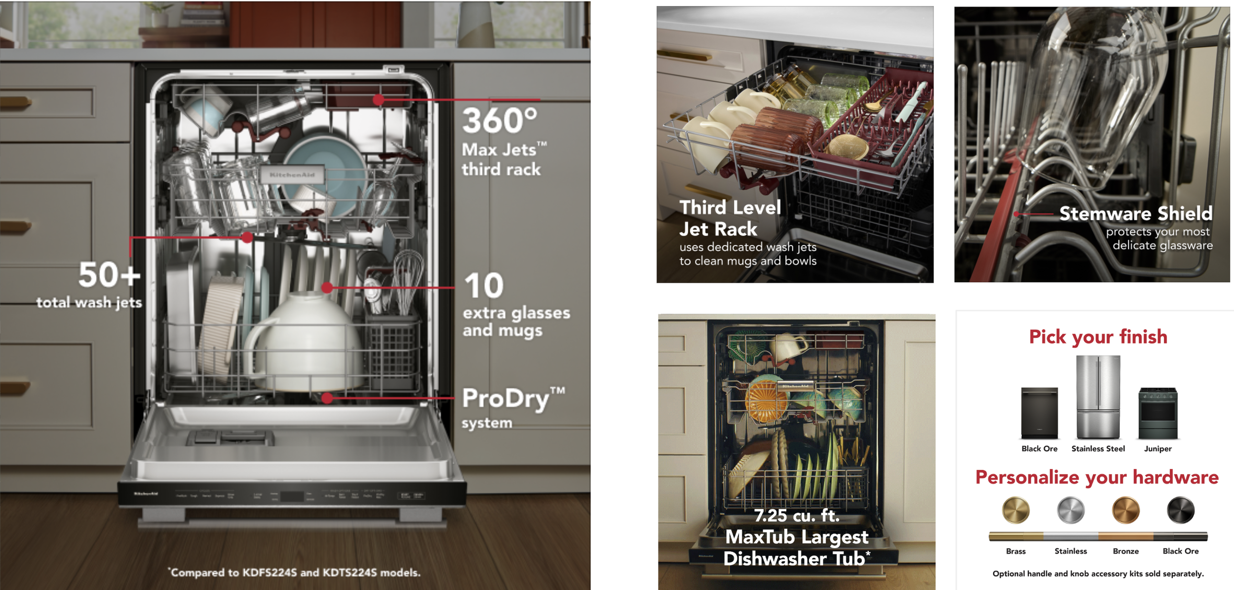  PDP Content Snapshot 
