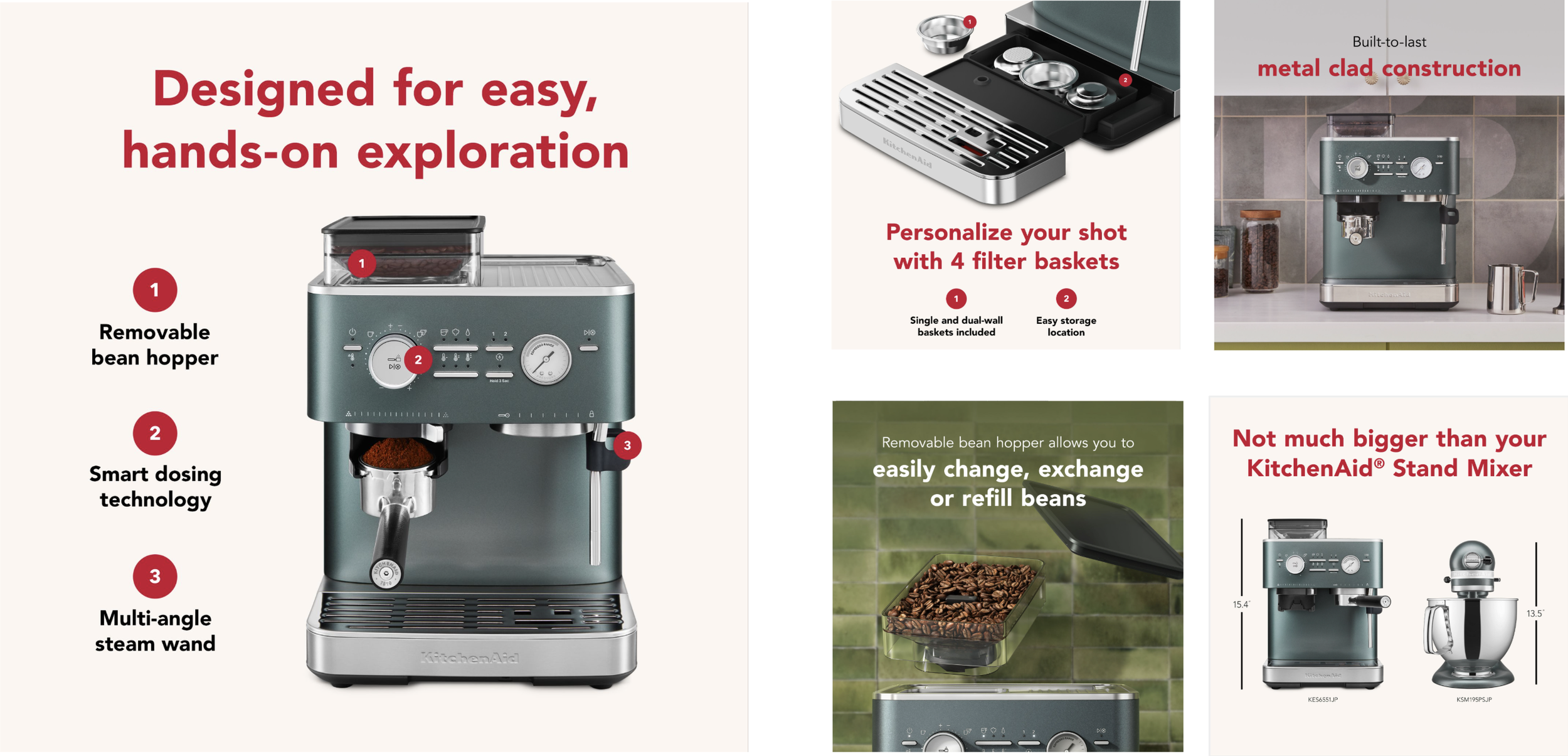  PDP Content Snapshot 