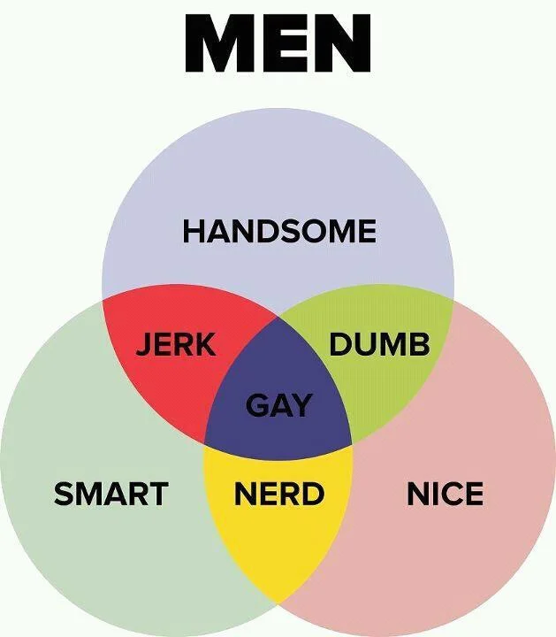jaaydizzle:

Haha, I don’t even know. I’m nice, I guess?

WHY SO TRUE.