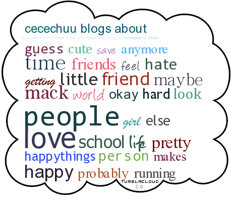 (generate your own tumblrcloud)