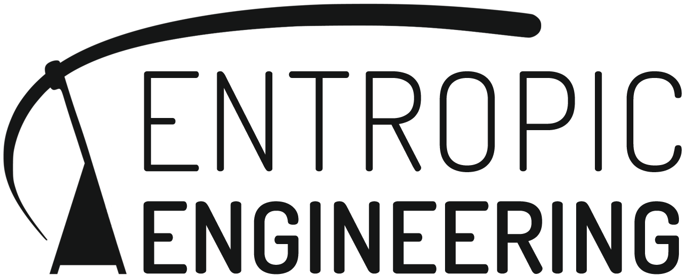 Copy of Test Product