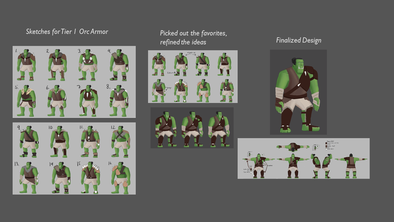 Tier 1 Armor ORC.png