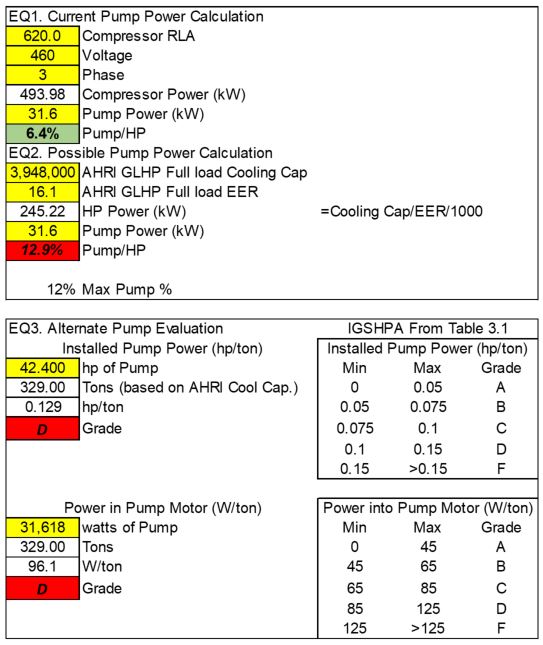 antares-group-inc-renewable-energy-consultants