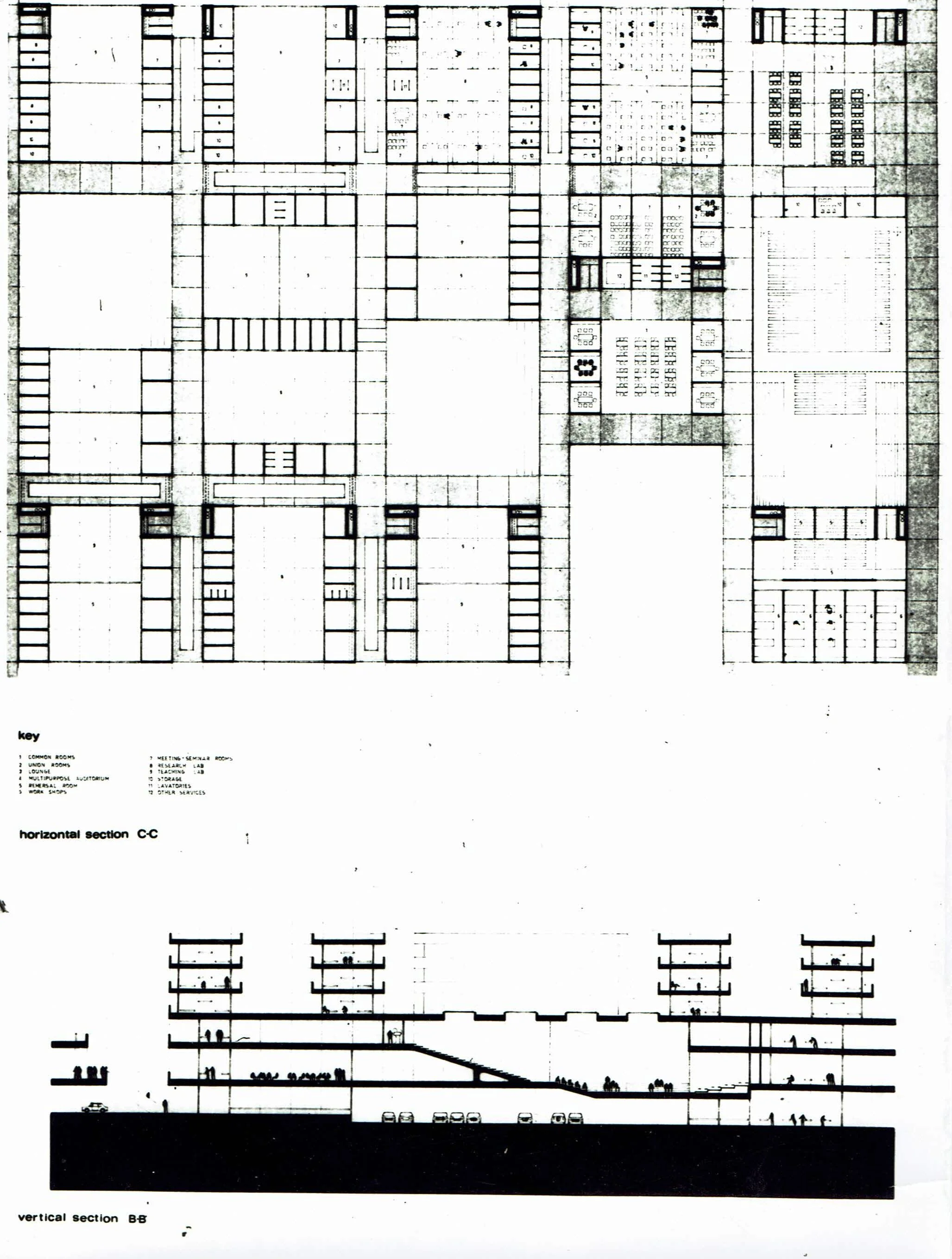 The Master Plan for the University of Adana - University of Ankara, 1968-1970