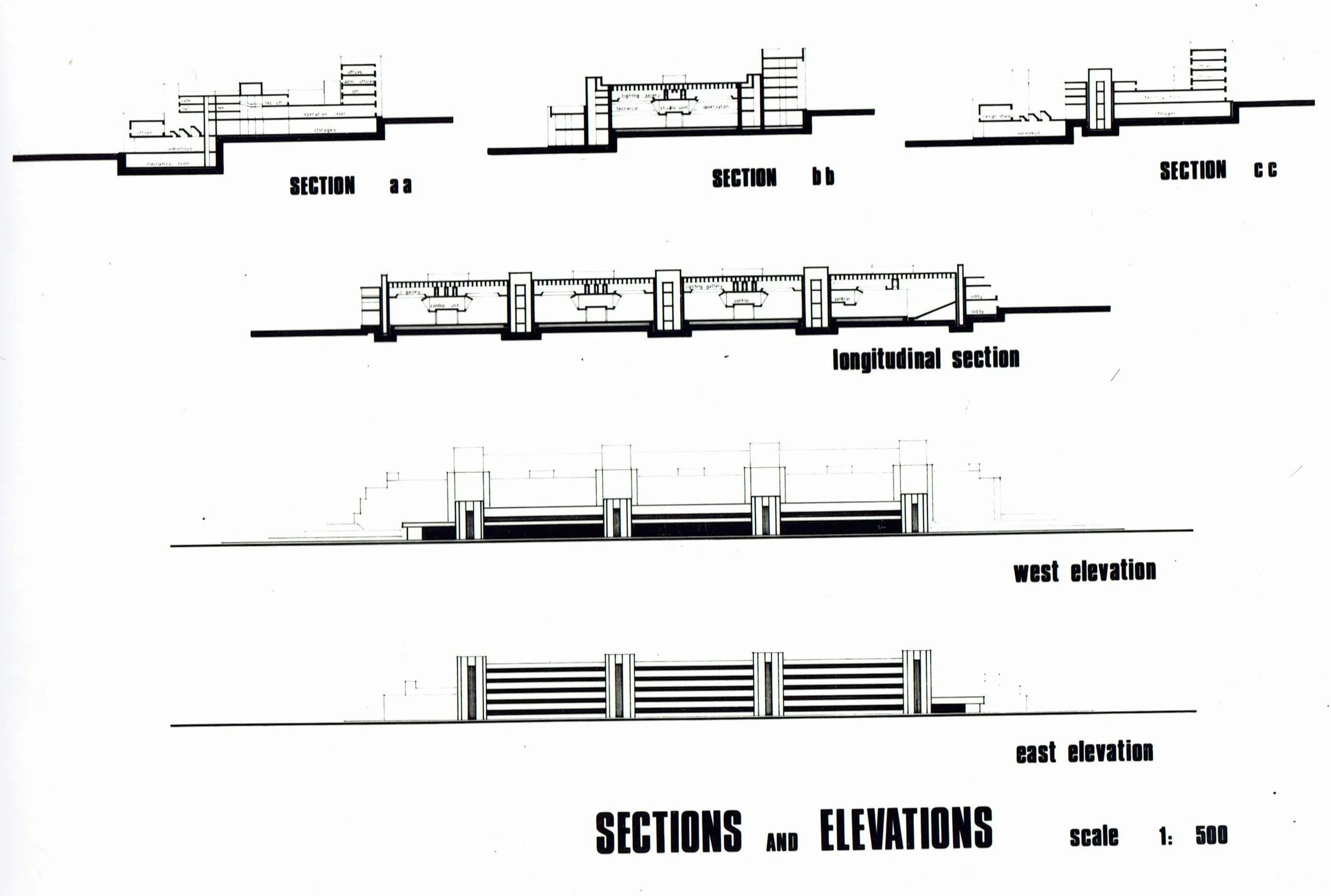 The Master Plan for the University of Adana - University of Ankara, 1968-1970
