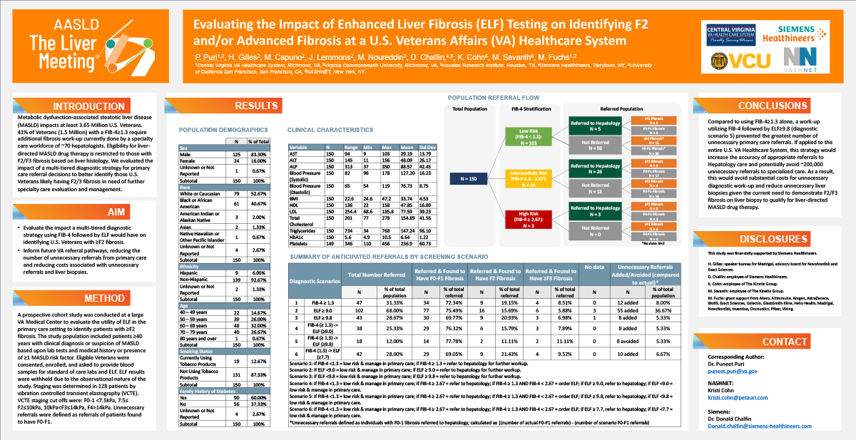 Elf Testing Publications & White Papers — NASHNET