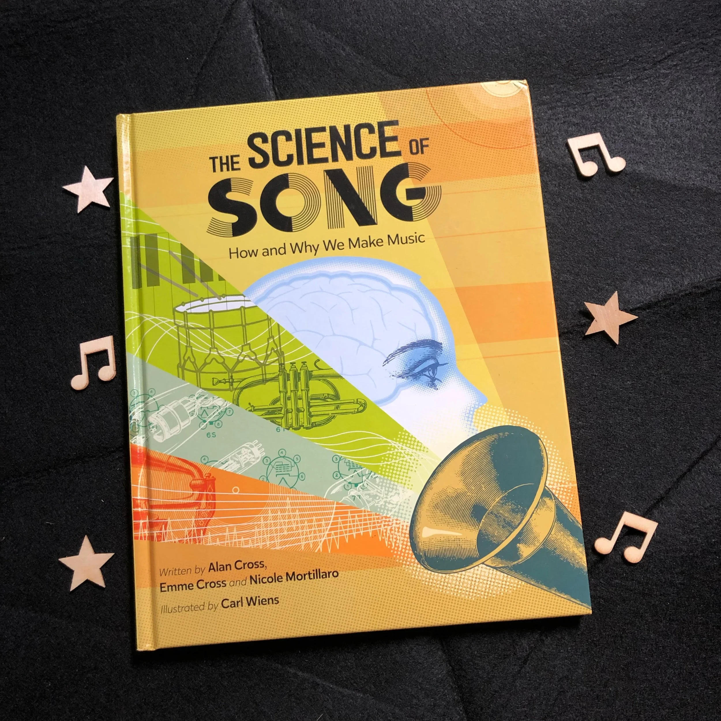 A Trip Through Music History