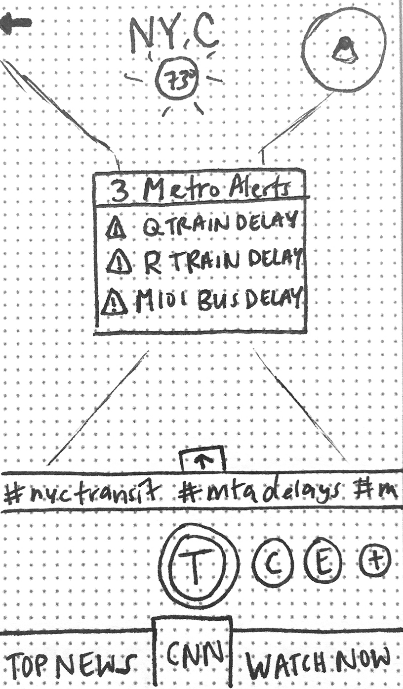 Low-Fi Traffic img.jpeg