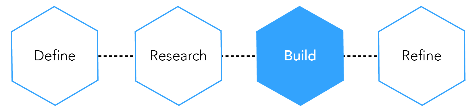 Fokcus_progressbar-03.jpg