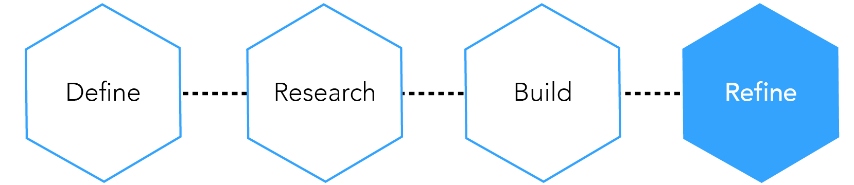 Fokcus_progressbar-04.jpg