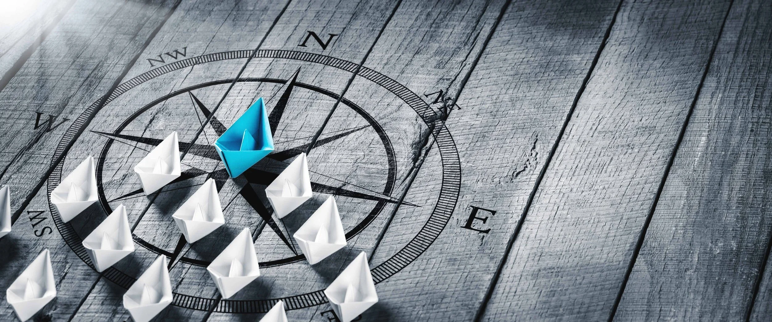 Assessing if your Portfolio is Well Led