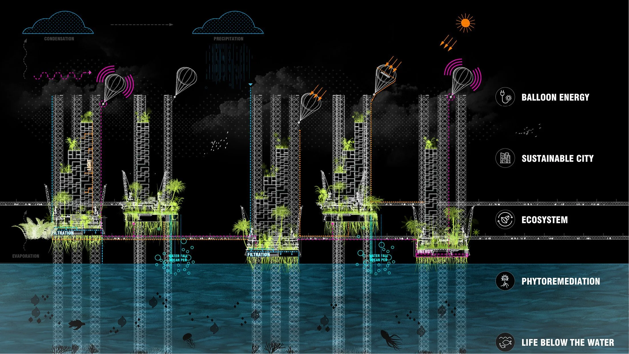 XTU_RIG+CITY8.jpg