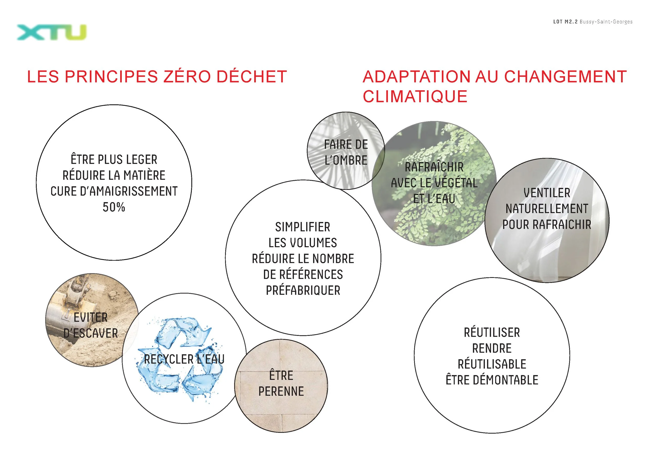 XTU AU SIBCA 2026 ! 🌱