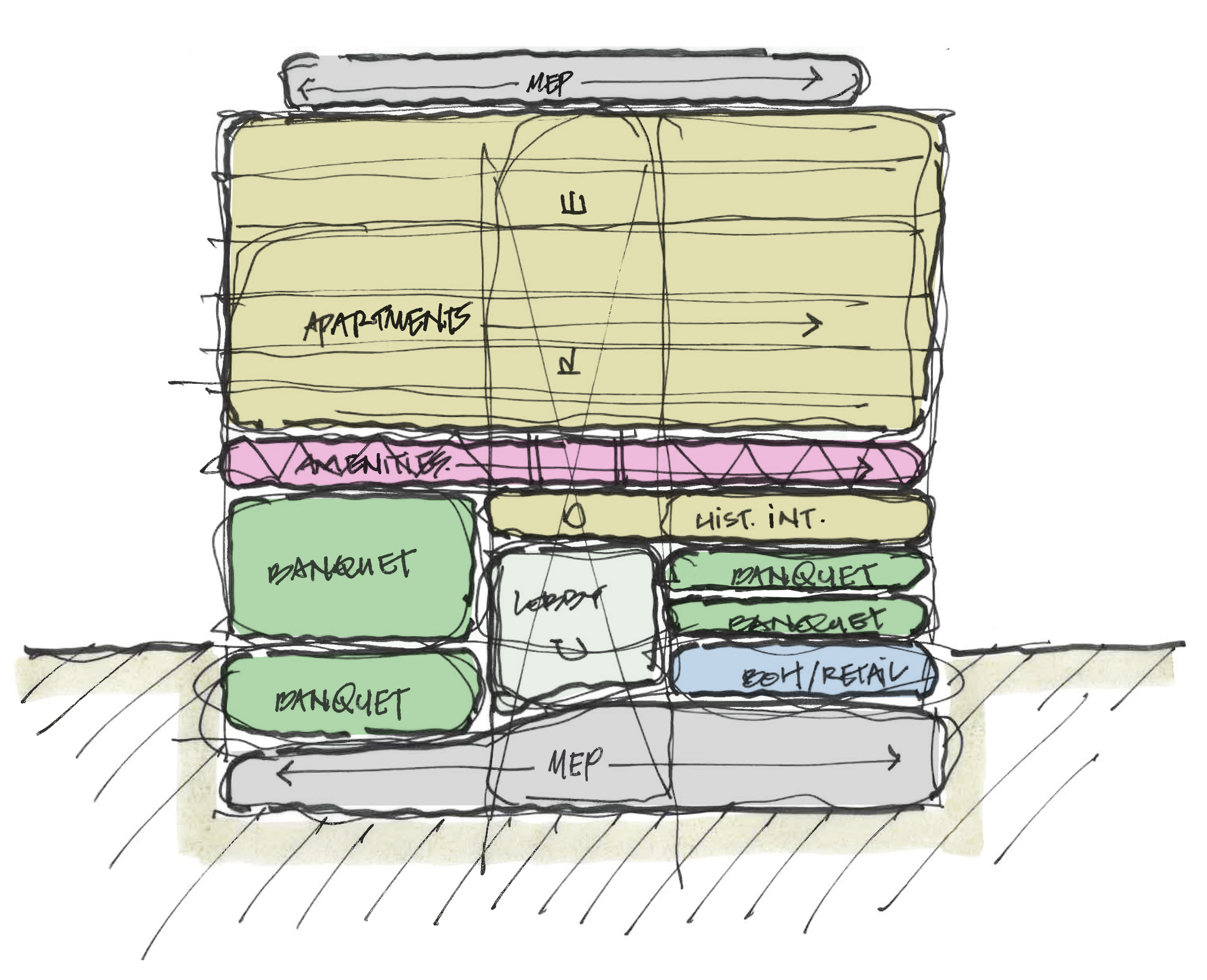 Cincy Club Section Sketch color.png