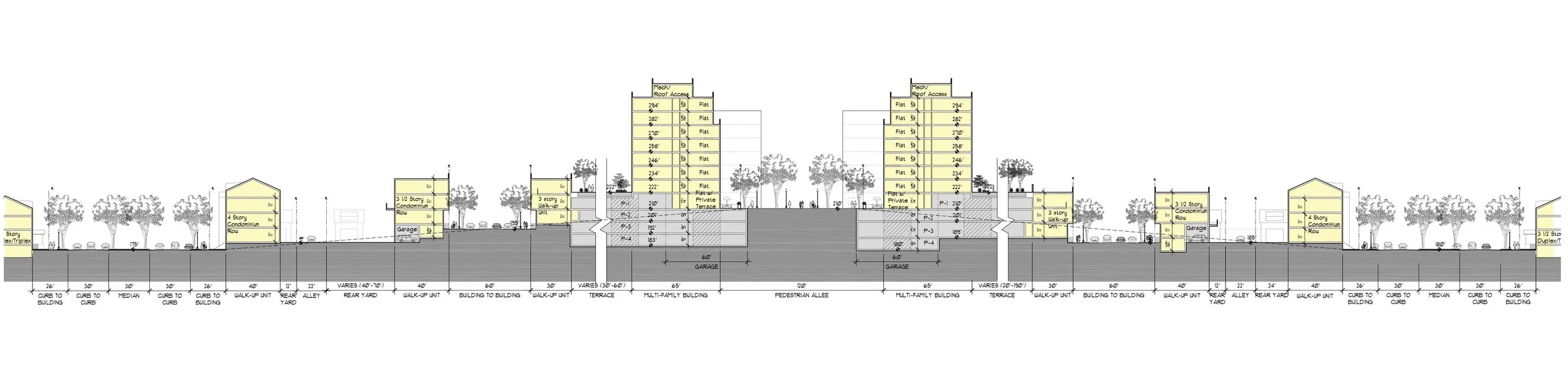 20625 0811 ridge district sections transverse south.jpg