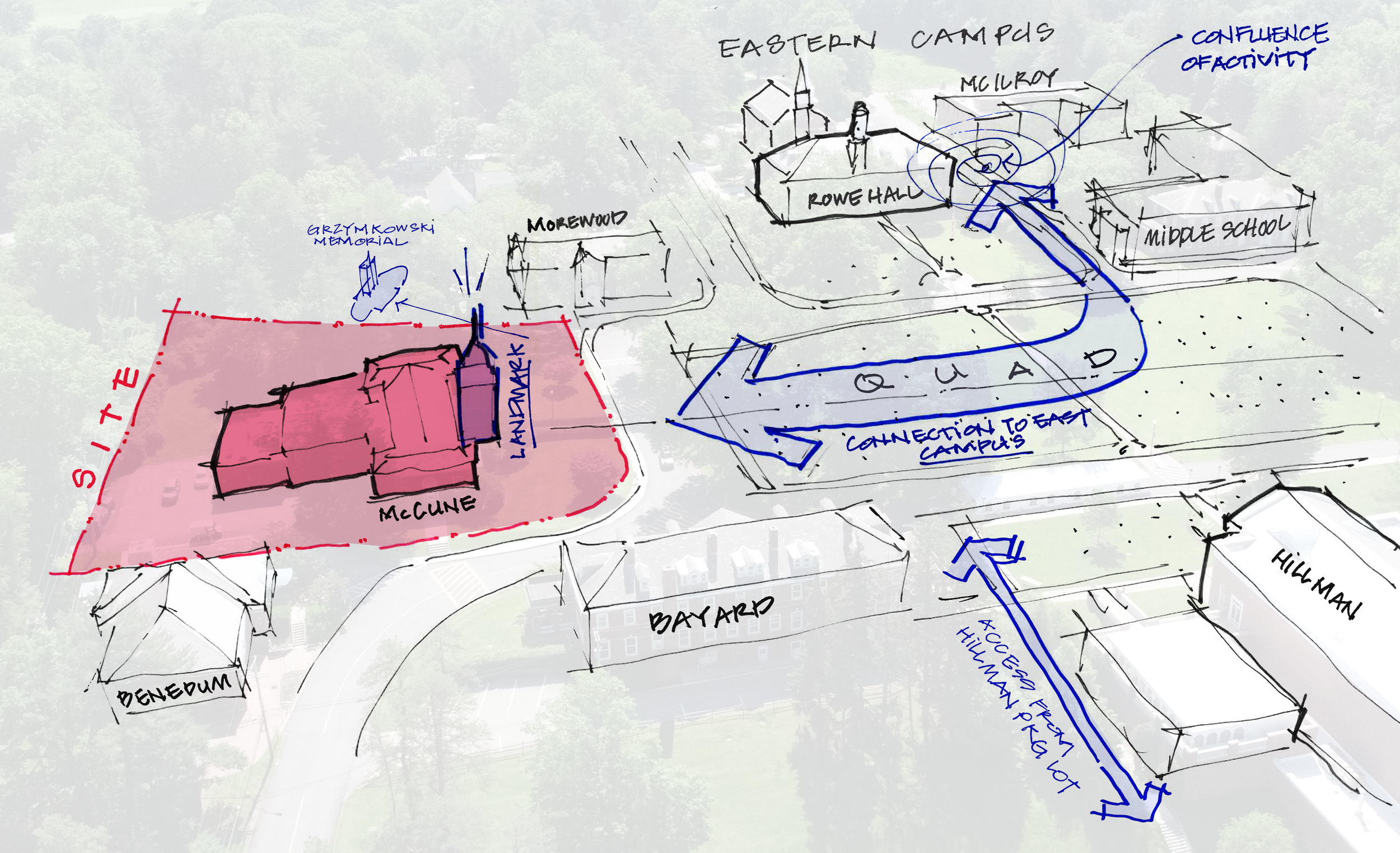 Existing Conditions Site Aerial Sketch.png