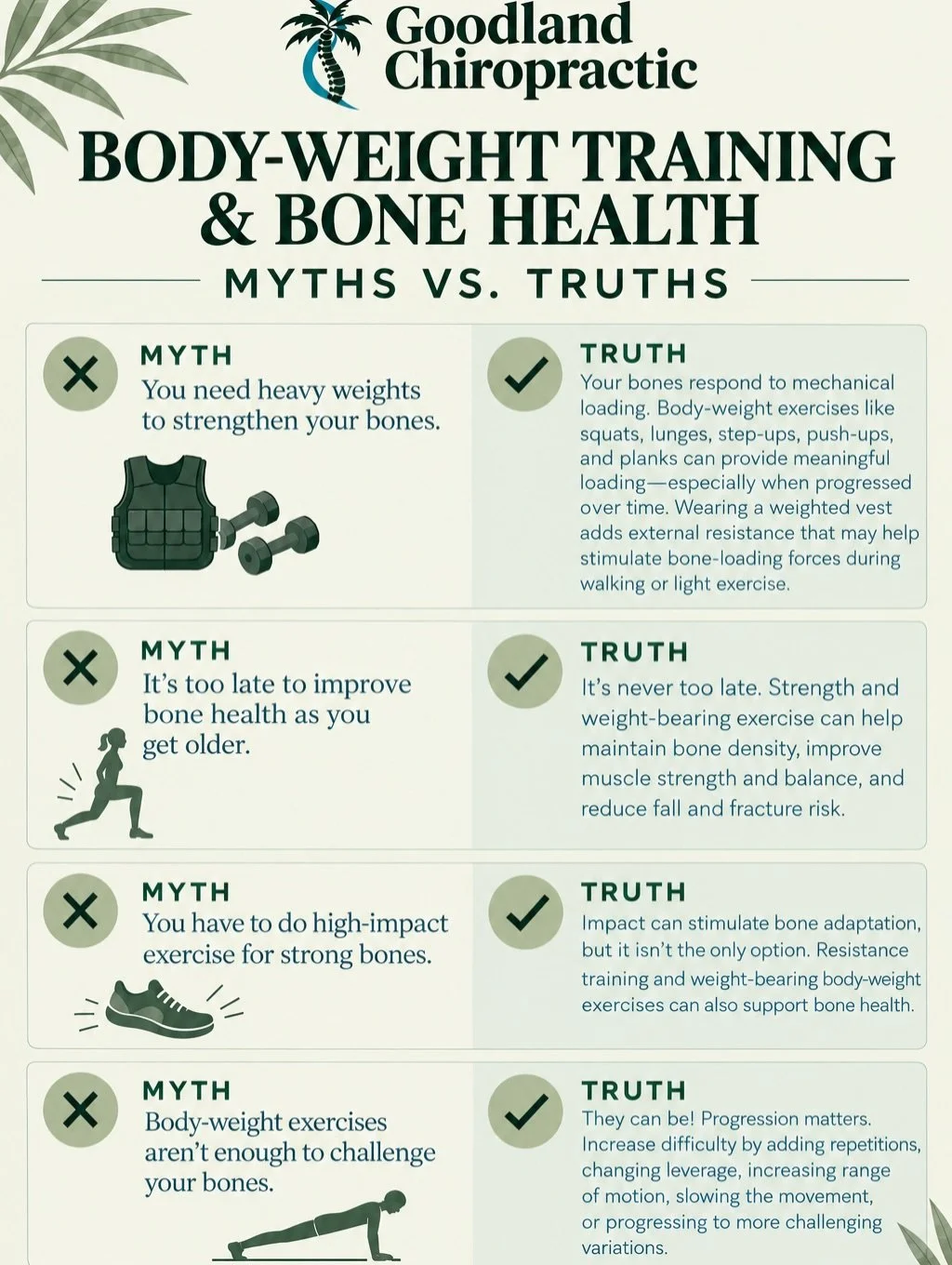 🦴 Think you need heavy weights or high-impact exercise to support your bones? Think again.

Your bones respond to mechanical loading, which means you can start with simple body-weight movements and gradually increase the challenge as you get stronge