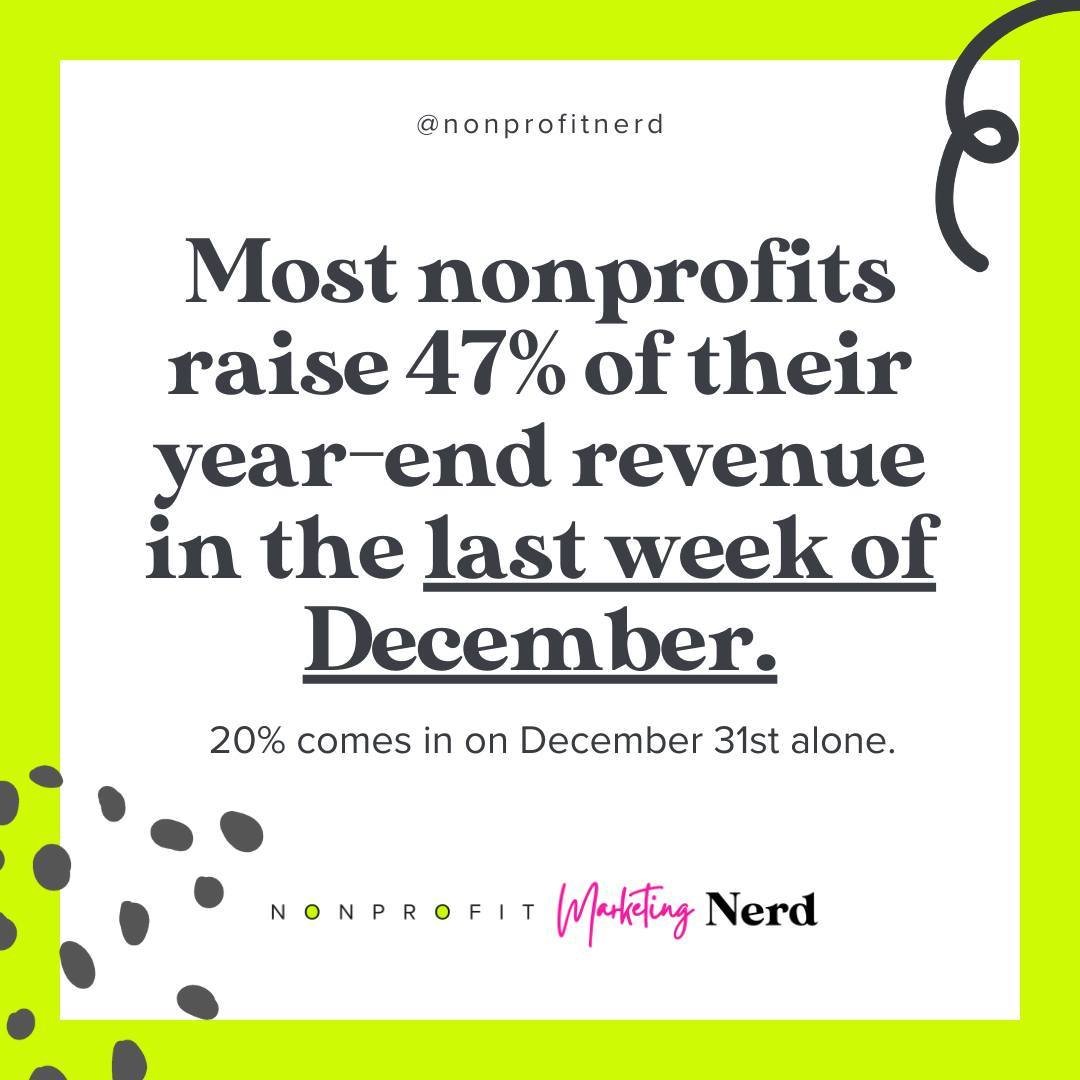 I know a nonprofit that put their entire budget into marketing early in the month, right around Giving Tuesday. They went hard on social media ads and direct mail campaigns, thinking the earlier they start, the better. But when December 31st rolled a