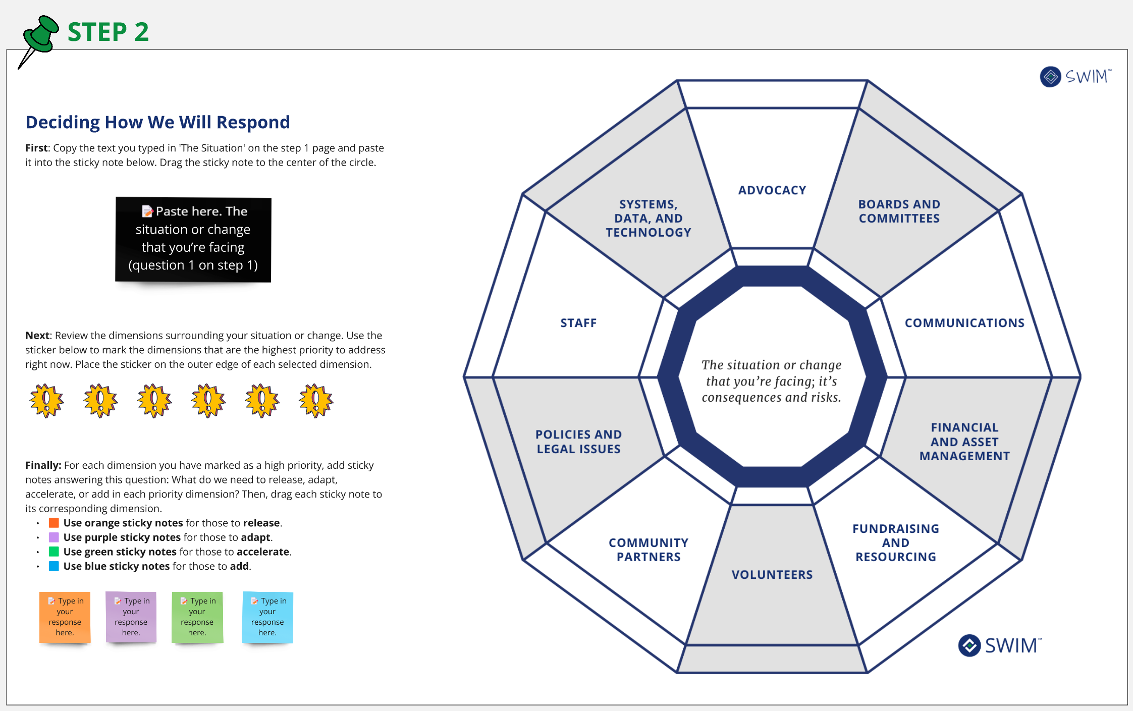 Navigating Rapid Policy Change: Let’s Plan Together — See What I Mean