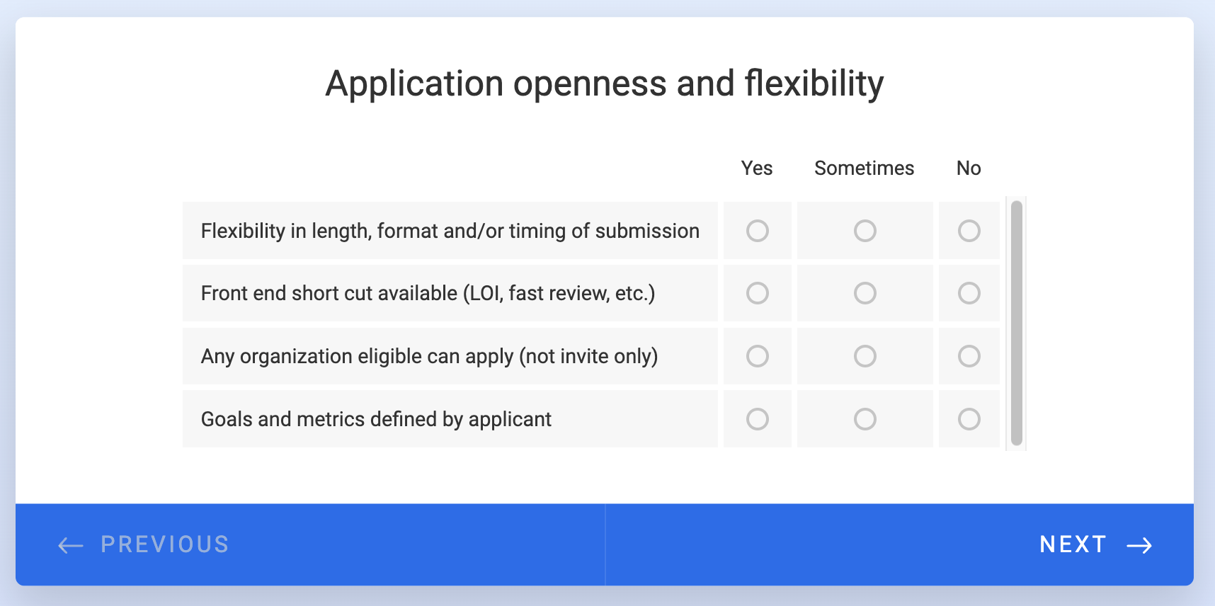 Screenshot of See What I Mean's grantmaker assessment. The title is "Application openness and flexibility," followed by four answers and a rating of "yes," "sometimes," or "no."